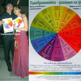 Еufonia 2009(Концерт – 21.11.2009 г.,София) – 15